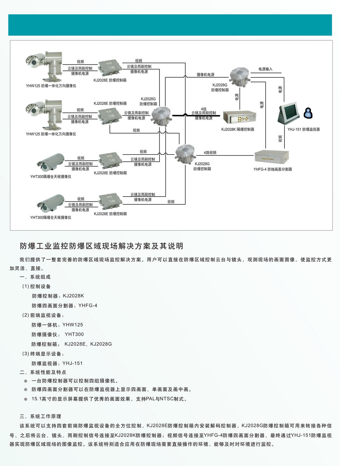 防爆現(xiàn)場解決方案