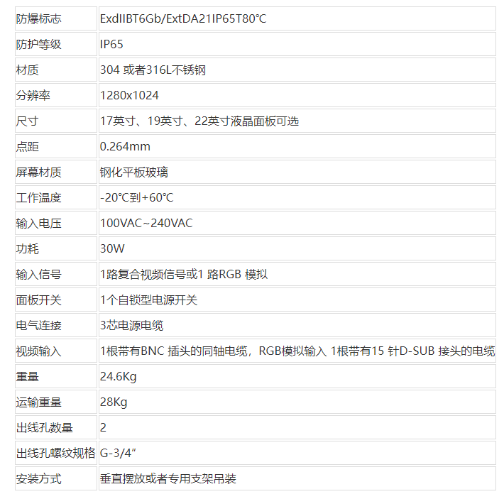 BTJ（17）防爆監(jiān)視器技術(shù)參數(shù)
